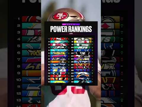 Week 7 Power Rankings #nfl #football - YouTube