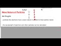 (P3018F) Topic 45- de Broglie hypothesis