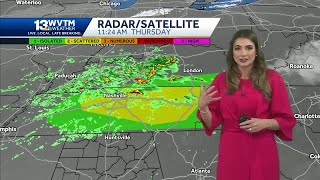 Tracking a few passing showers in the Alabama forecast through Saturday, Rain on Sunday with cool...