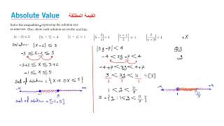 محاضرة 6  -  القيمة المطلقة   ج / 2    Absolute Value