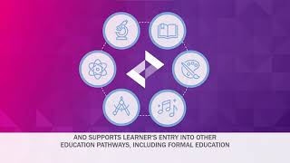 Learning Passport