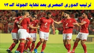 جدول ترتيب الدوري المصري بعد نهاية الجولة 13 من الدوري