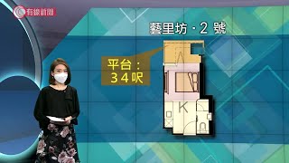 傲寓低市價10%開盤　與藝里坊2號策略相近 - 20200923 - 透析樓市 - 有線新聞 CABLE News