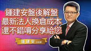 20200731 鍾建安盤後解盤 最新法人換倉成本 還不錯唷 分享給您 交易練功坊