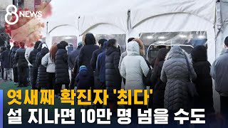 엿새째 확진자 '최다'…설 지나면 10만 명 넘을 수도 / SBS