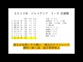 2013年　読売ジャイアンツ　1 9 応援歌