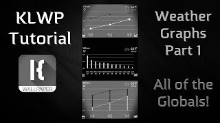 KLWP / KWGT Tutorial - Weather Graphs - Part 1 - All of the GLOBALS!
