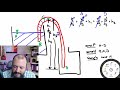 Find Max Height for a Siphon – Bernoulli and Continuity Equation Example Problem