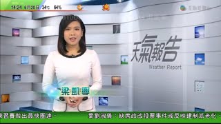 2015.6.20 天氣報告 - 梁凱寧 Clip