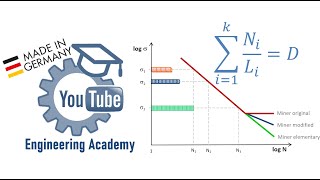 Fatigue life assessment using Miner's Rule - YouTube Engineering Academy