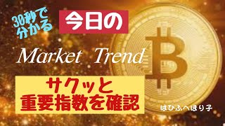 【⭐12月17日火曜日　米国市場と仮想通貨⭐】