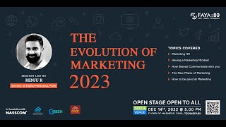 The Evolution of Marketing 2023