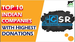 What is Corporate Social Responsibility? | Top 10 Companies With Best CSR Activities