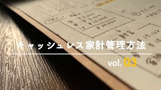 【キャッシュレス家計管理方法】お給料日ルーティン|口座管理|家計管理|家計簿|楽天経済圏