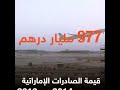 التبادل التجاري غير النفطي للدولة يتجاوز 8 تريليونات درهم خلال 5 سنوات