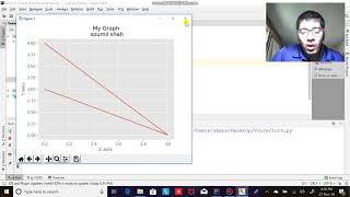 matplotlib series ep4 different style