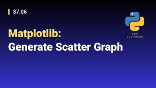 [Python for Beginners]: 37.06. Matplotlib: Generate Scatter Graph