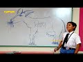 बालवीर ने लिखा गाय पर निबंध || Baal Veer || Big Episode || Ep 45-48
