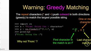 Python Application Programming 17CS664 Module3 Regular Expression Part2/3