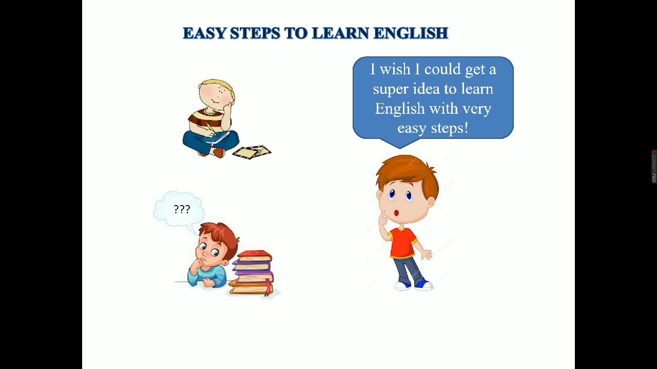 Easy Steps To Learn ENGLISH|How To Learn English|Basic Steps Of ...