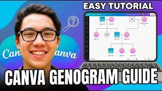 How To Make A Genogram On Canva (Graphic Visualization) || 2026 Tutorial