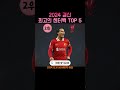 2024년 결산 최고의 센터백 top 5