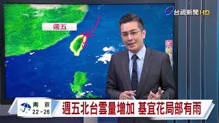 【0919台視晚間氣象】明日午前晴到多雲 午後山區局部有雨