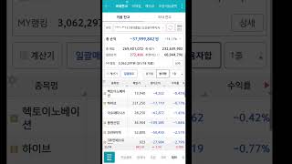 24.1.19 융자투자일기 융자합