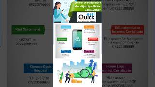 SBI Quick sms \u0026 missed call alert