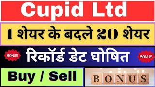 Cupid ltd Share latest News Today Target Analysis | Cupid Share Hold or Sell ?/Best Condom Stock