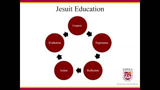 Engaged Learning Overview (2023)