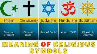 Meaning of all Religious Symbols