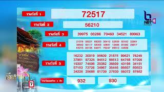 ผลการการออกรางวัลสลากกาชาดจังหวัดอุบลราชธานี ประจำปี 2568 อีสานเช้านี้ NBT UBON 100168