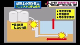 最大震度5弱の地震　原発処理水の放出を停止　マニュアルに沿って　福島第一原発の地震・津波対策 (24/03/15 18:45)