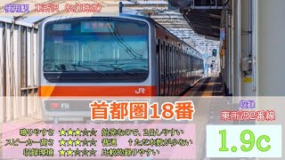 【完全版・全曲2凸】武蔵野線用 新発車メロディ集「首都圏17/17-1番」「首都圏18/18-1番」