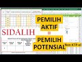 SOLUSI MENGISI JUMLAH PEMILIH POTENSIAL NON KTP-el DARI SIDALIH | DR Ramadhan