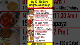 Weightloss Dietplan ( Day 20 ) | Full Day Dietplan For Weight Loss | Coachpawandagar