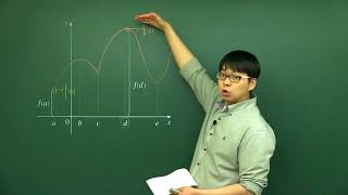 대학 미적분학 실력 완성 - 22-1강 최댓값과 최솟값
