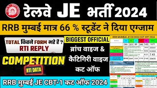 RRB JE CUT OFF 2024 | RRB JE MUMBAI CUT OFF 2024 | MUMBAI JE CUT OF | MUMBAI JE RESULT2024|MUMBAI JE