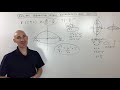 ellipse equation given vertices and eccentricity