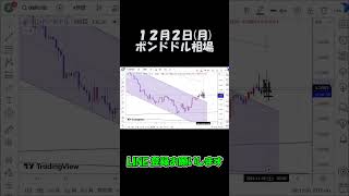 12月2日ポンドドル最新予想切り抜き【海外FX投資】 #shorts