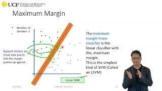 Lecture 11.3: Maximum Margin Classifier