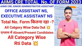 AIIMS CRE JAO, OFFICE ASSISTANT,  EXECUTIVE ASSISTANT TOTAL No. Of Form With Proof 🔥 || #aiimscre