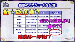 【デレステ】長丁場の戦いが始まるﾂﾂ!!