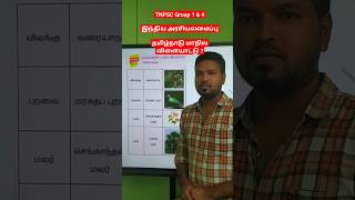 தமிழ்நாடு மாநில சின்னங்கள் | அரசியலமைப்பு #shorts #trending #tnpsc #group1 #group4