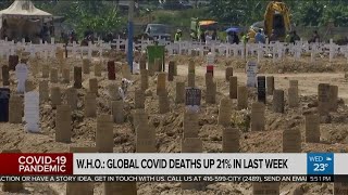 Global COVID-19 deaths spike