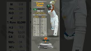 Cricketer Test Stats || 71 || Younis Khan 🏏✨