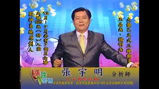 2012.8.3張宇明台股解盤