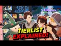 AFK Journey Tierlist Explained! | S+ Tier Hero Showcase! (Redeem Codes In Comments)