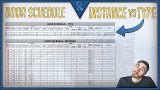 Door Schedule: Instance vs Type | Revit